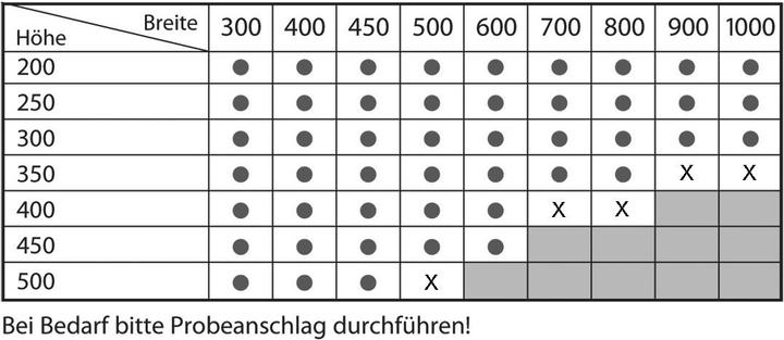 Produktbild Hettich Lift 90