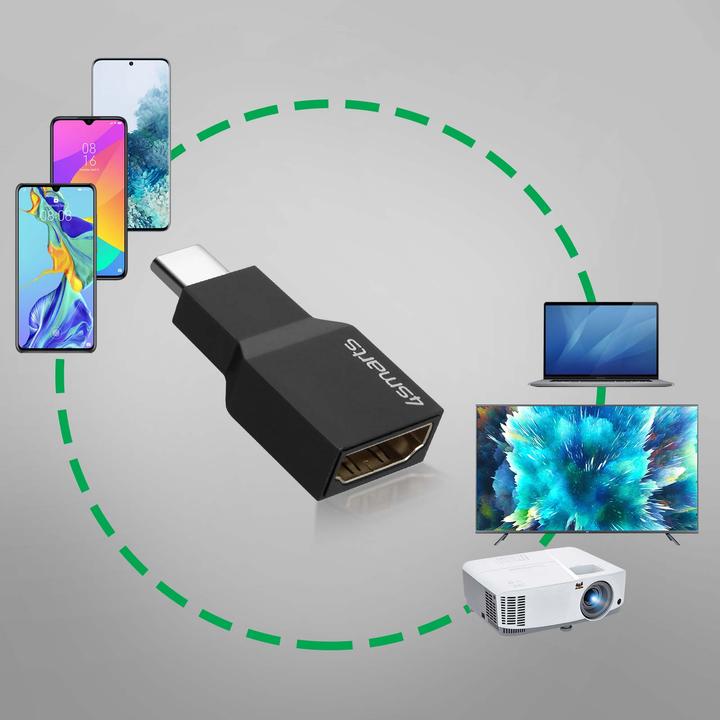 Produktbild 4smarts USB Typ C — HDMI (Typ A) (HDMI, USB Typ-C, 3.70 cm)