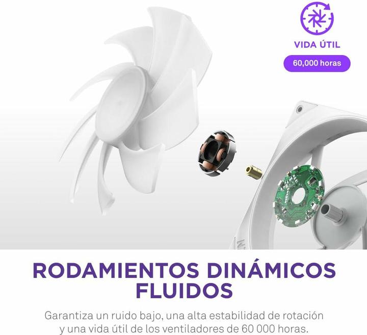 Productafbeelding NZXT F360 RGB CORE (wit) (120 mm, 1 x)