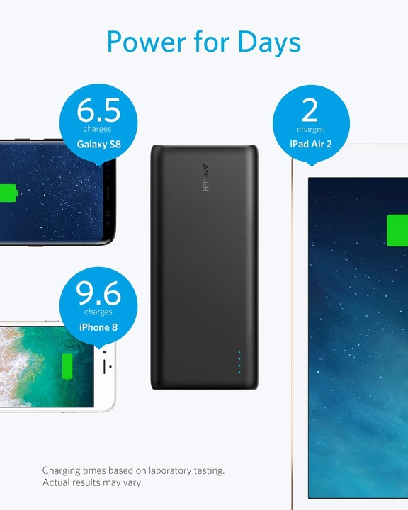Actual product image Anker PowerCore (26800 mAh, 30 W, 96.48 Wh)