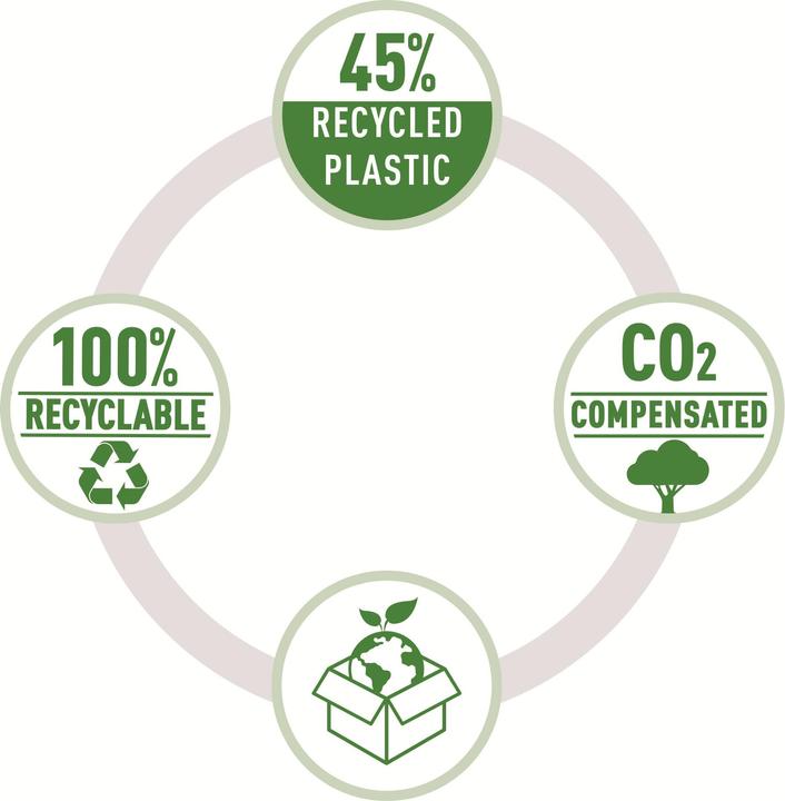 Image du produit Leitz Perforateur NeXXt Recycle