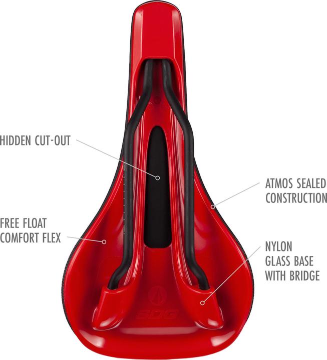 Actual product image Sdg Bel-Air v3 Lux-Alloy