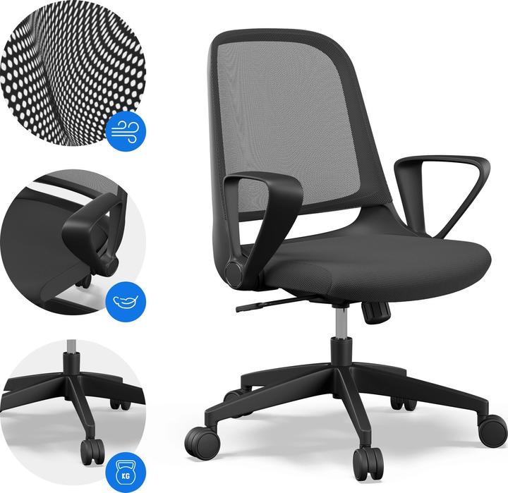 Actual product image Sense7 Sopty