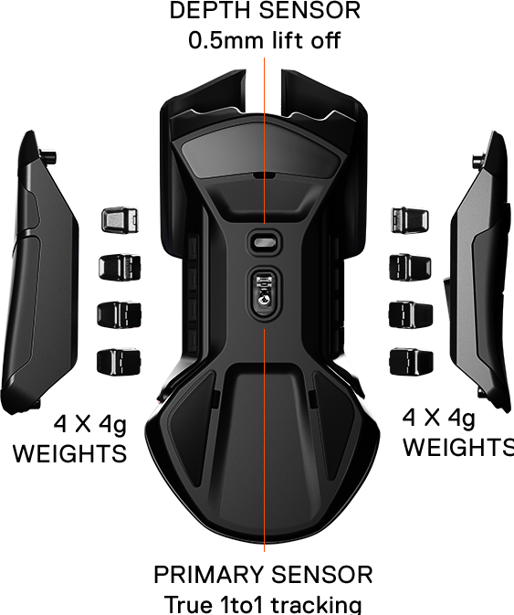 Actual product image SteelSeries Rival 600 (Cable)
