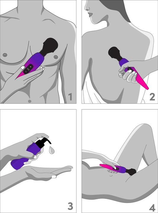 Immagine prodotto Lovehoney Mini vibratore ricaricabile Deluxe