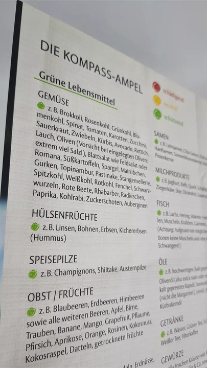 Immagine prodotto Der Ernährungskompass - Das Kochbuch (Tedesco, Petto Basso, 2019)