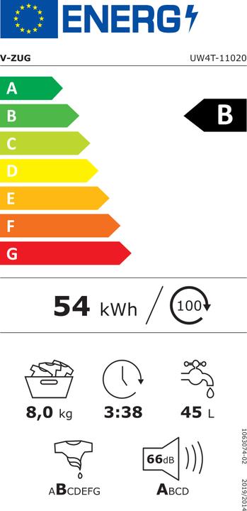 Energie-Label V-ZUG UnimaticWaschen V4000 (8 kg, Rechts)