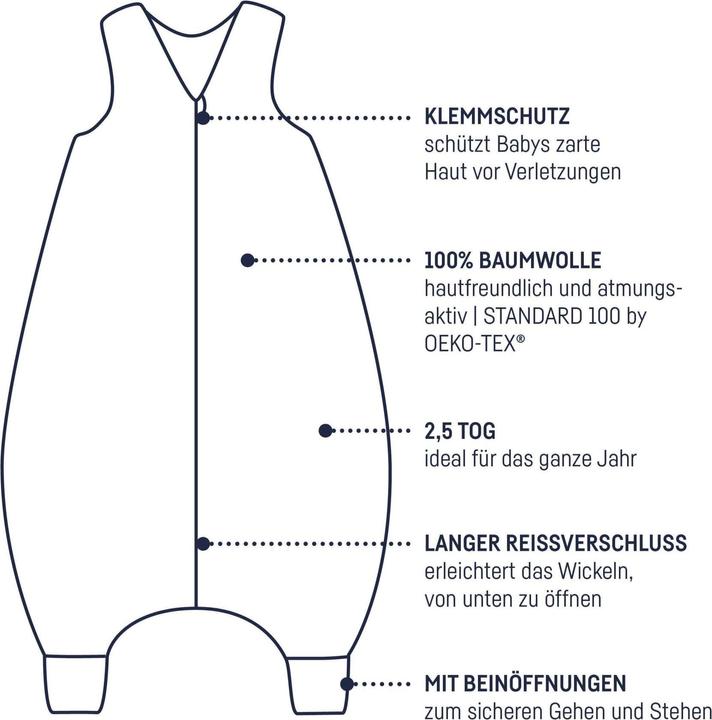 Produktbild Julius Zöllner Fuchs und Elch (92 cm)