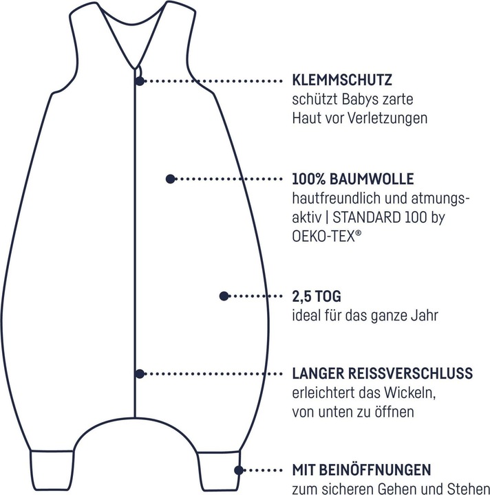 Image du produit Julius Zöllner Renard et élan (92 cm)