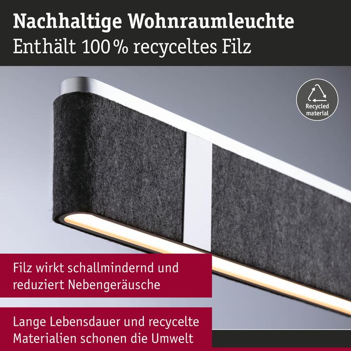 Actual product image Paulmann Jagun (2800 lm)