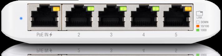 Actual product image Ubiquiti UniFi Switch Flex Mini (5 Ports)