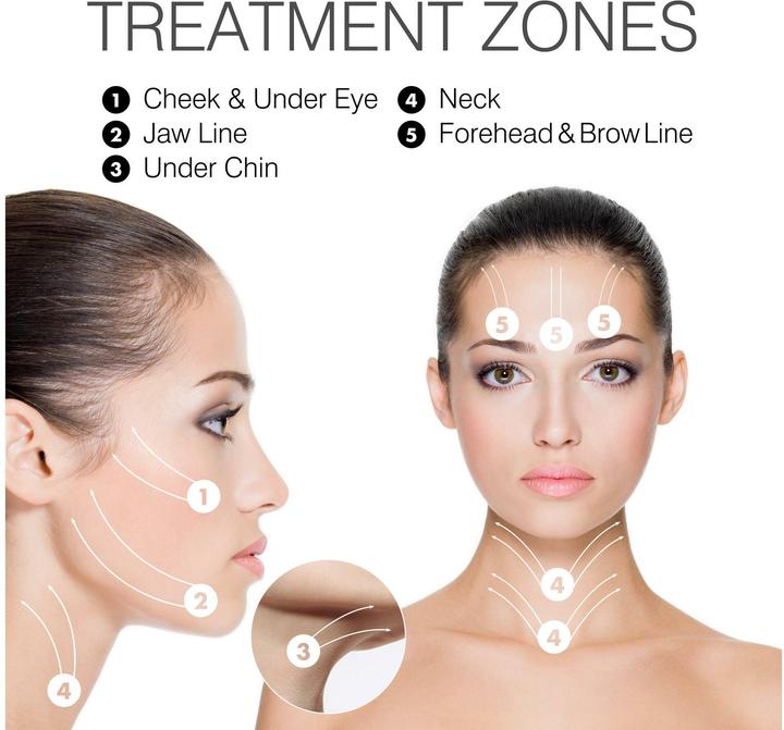 Actual product image Rio Face Lift & Tone anti-ageing device
