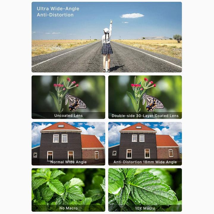 Actual product image Pictron Wide angle lens