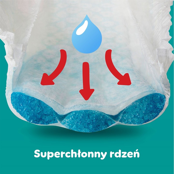 Actual product image Pampers Pants (Size 5, Half month box, 96 Piece)