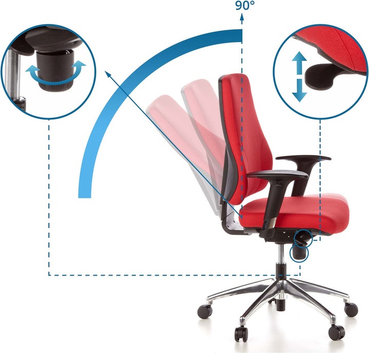 Immagine prodotto Hjh Office PRO-TEC 200
