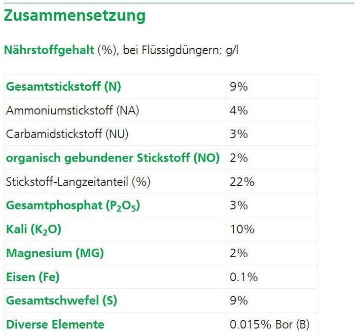 Actual product image Hauert Berries and fruit fertilizer (1 kg, 1 l)