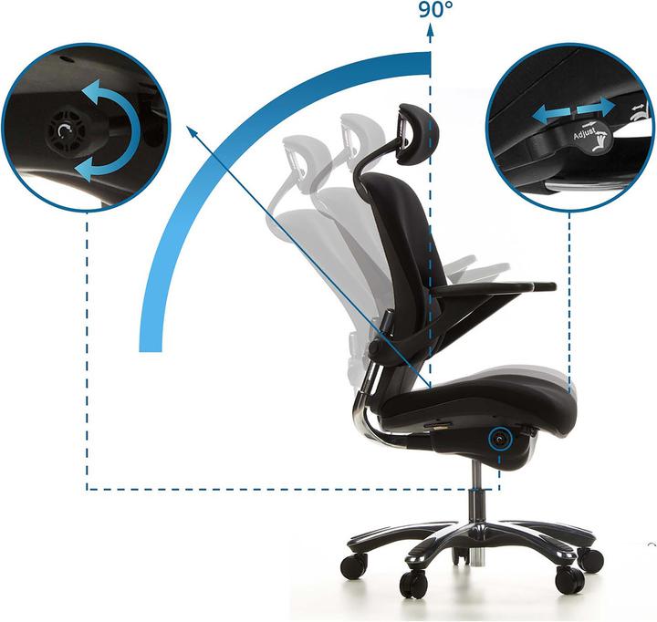 Produktbild Hjh Office Vapor Lux