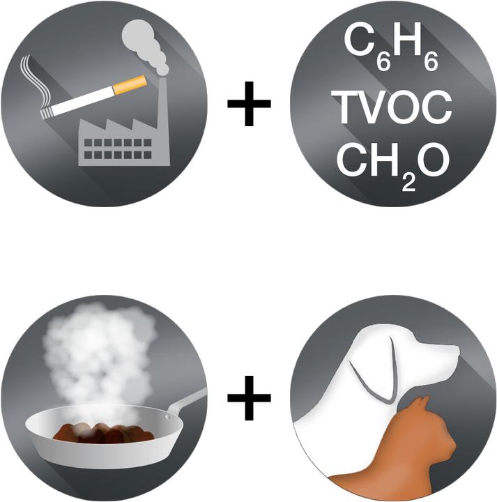 Actual product image Braun BFD104BE2 (129 m²)