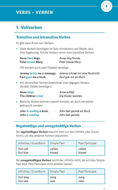 Actual product image Grammatik kurz & bndig Englisch (German, English, 2025)