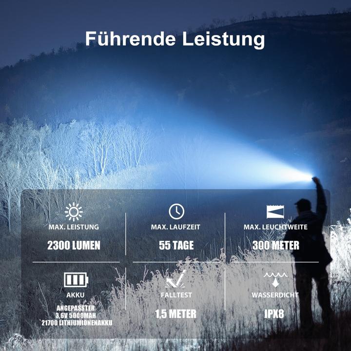 Produktbild Olight Warrior 3S (13.90 cm, 2300 lm)