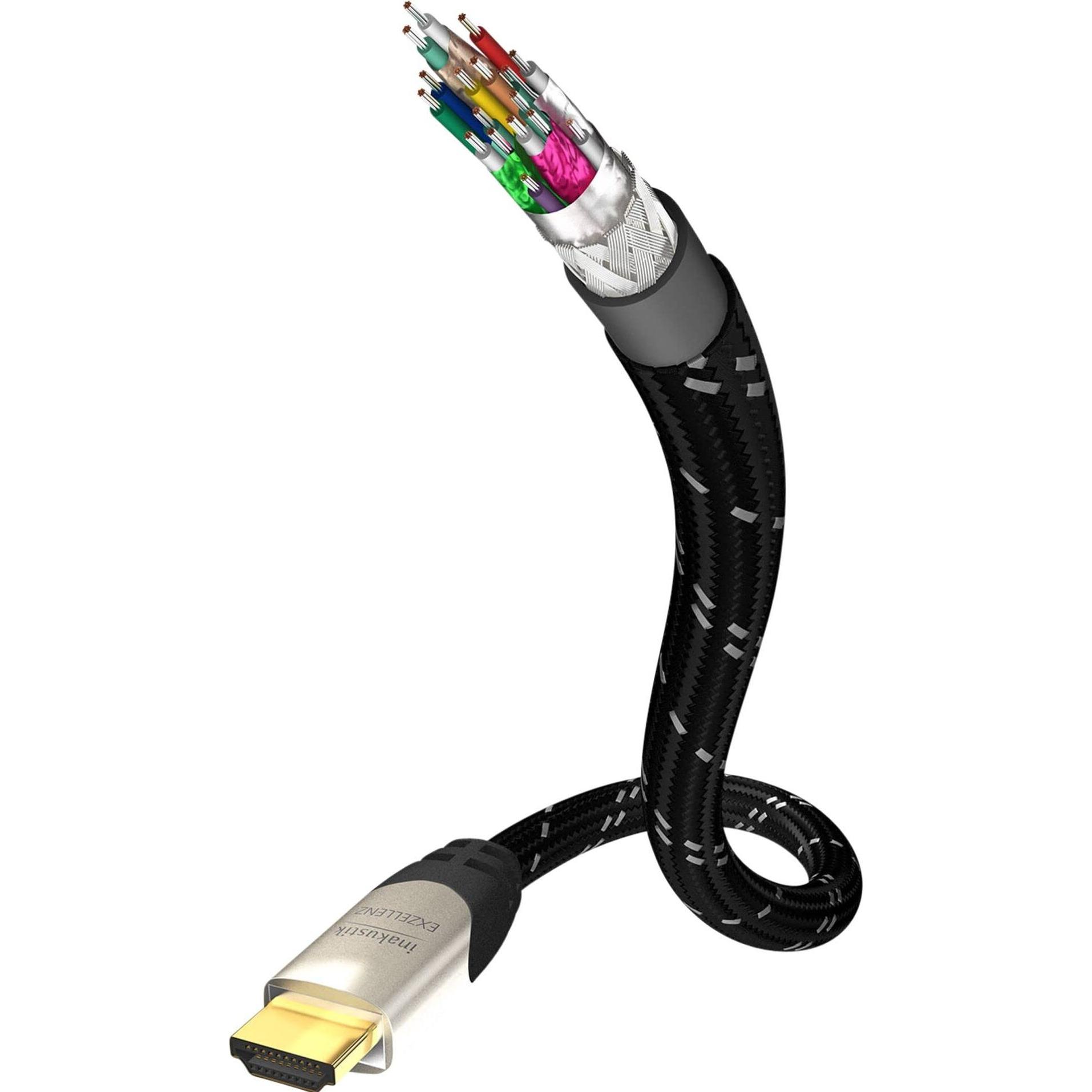Inakustik HDMI (Typ A) — HDMI (Typ A) (15 m, HDMI), Video Kabel