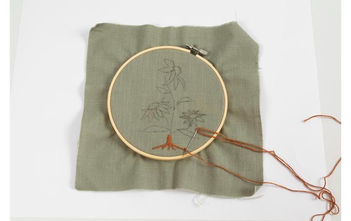 Immagine prodotto Creativ Company Kit fai da te - Ricamo