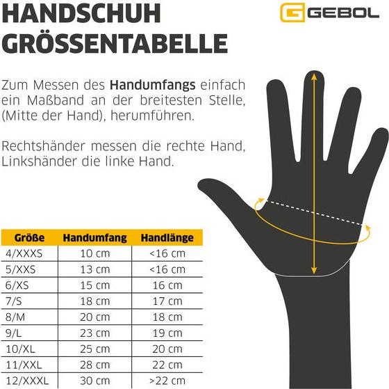 Nährwerte und Zutaten Gebol Master Cut C Plus (8)
