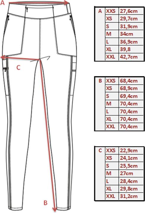 Produktbild Forclaz TRAVEL 500 LEGGINGS 307216