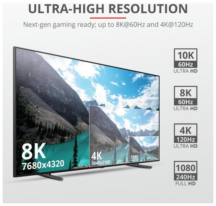 Actual product image Trust GXT 731 Ruza HDMI Cable HDMI Type A (Standard) (1.80 m, HDMI, 2.1)