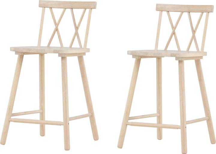 Produktbild Vind Mollöström