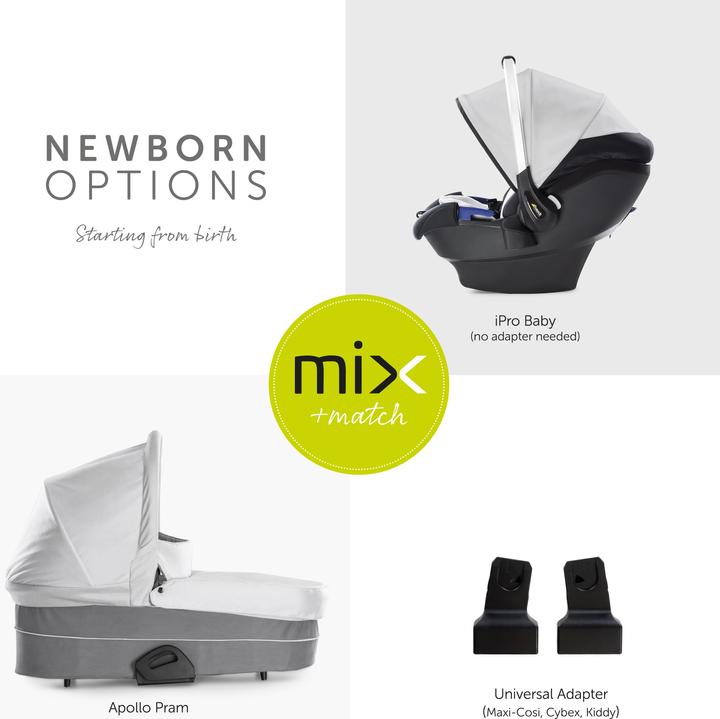 Immagine prodotto Hauck Saturno R