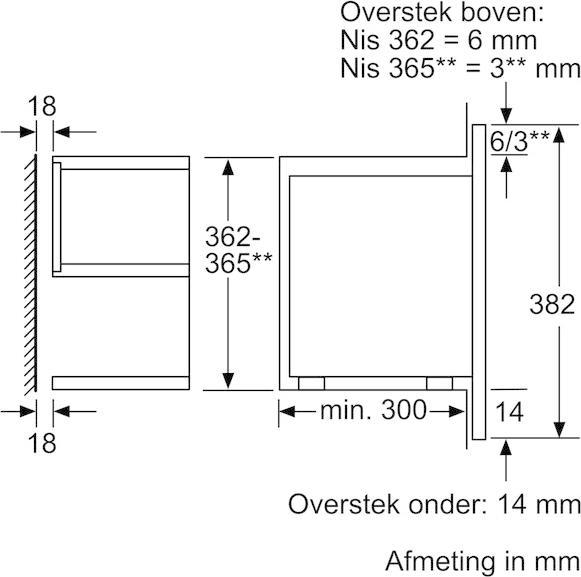 Produktbild Neff CWR1701N