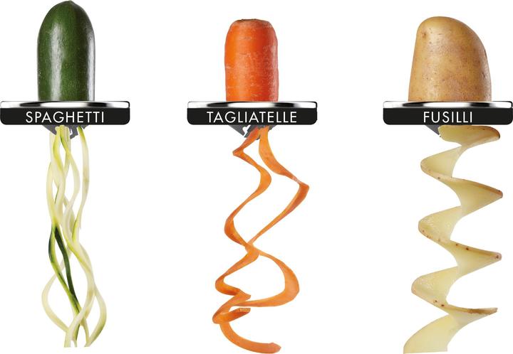 Actual product image Magimix Spiralizer 3200/4200/5200/CE