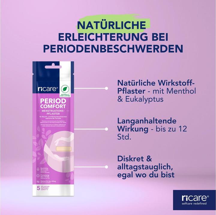 Actual product image ricare Pflaster Period Comfort (5 x)