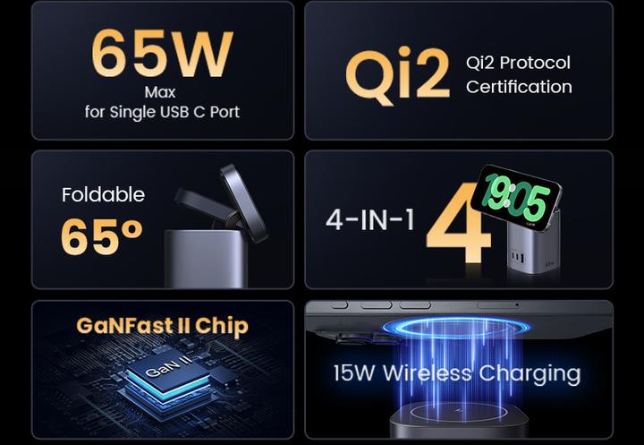 Actual product image Ugreen Desktop Fast Charger 2in1 (65 W)