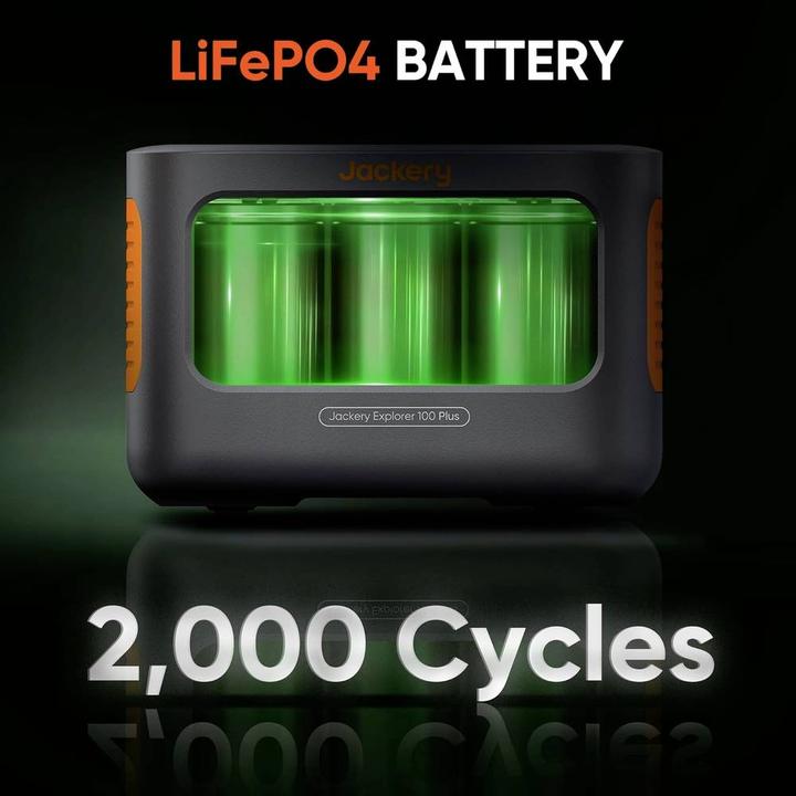 Actual product image Jackery Explorer 100 Plus (99 Wh, 0.97 kg)