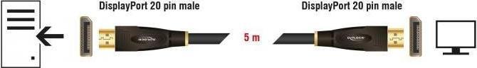 Produktbild Delock DisplayPort — DisplayPort (5 m, DisplayPort, 1.2)