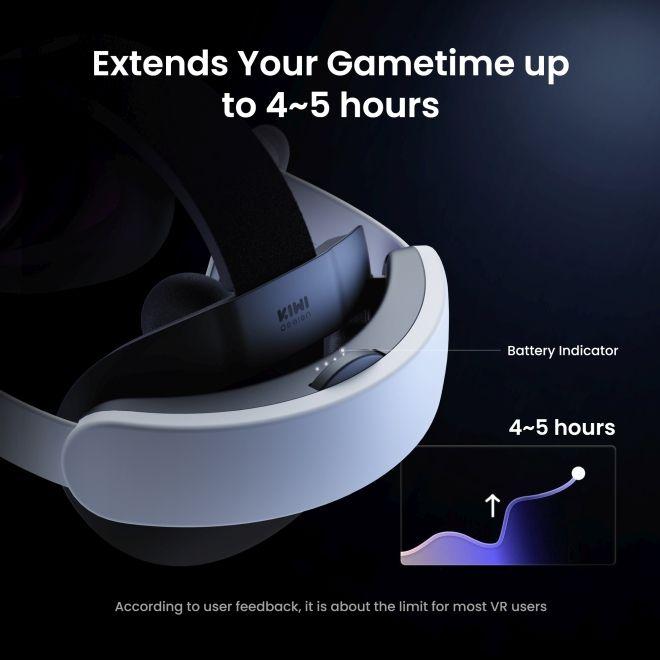 Produktbild KIWI design K4 Duo Audio Head Strap mit Akku