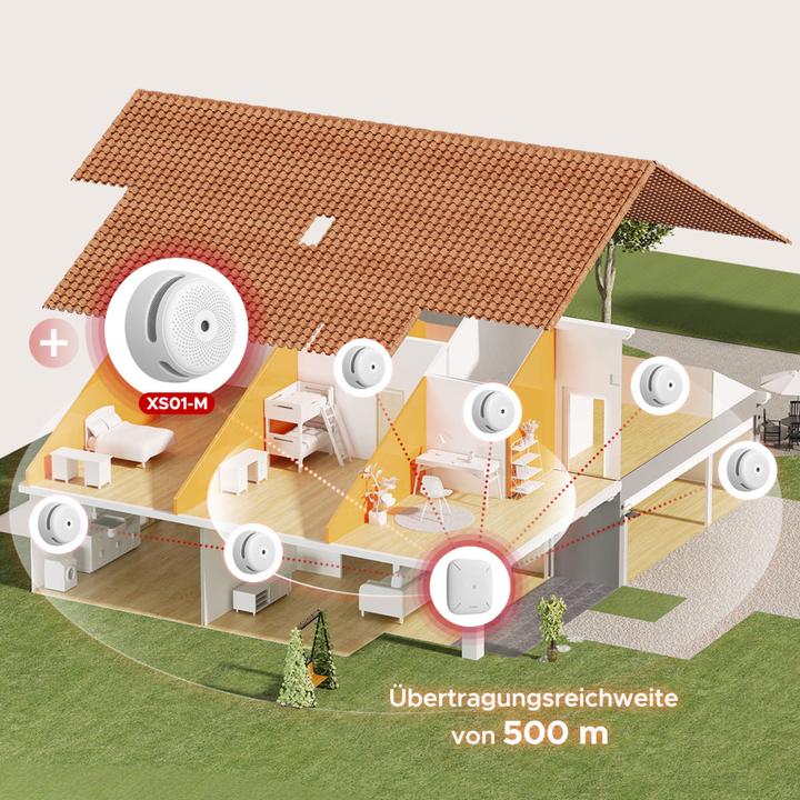 Actual product image X-Sense XS01-M with base station SBS50