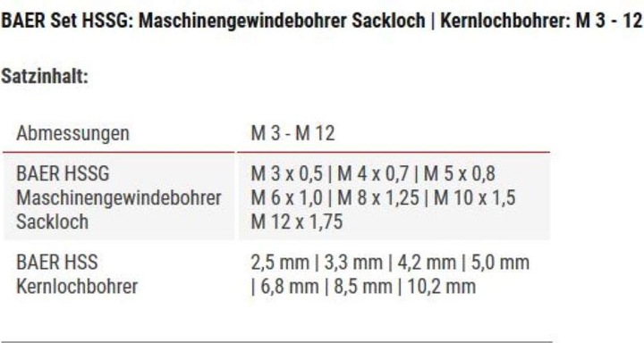Nährwerte und Zutaten Baercoil Gewindeschneider-Set HSSG