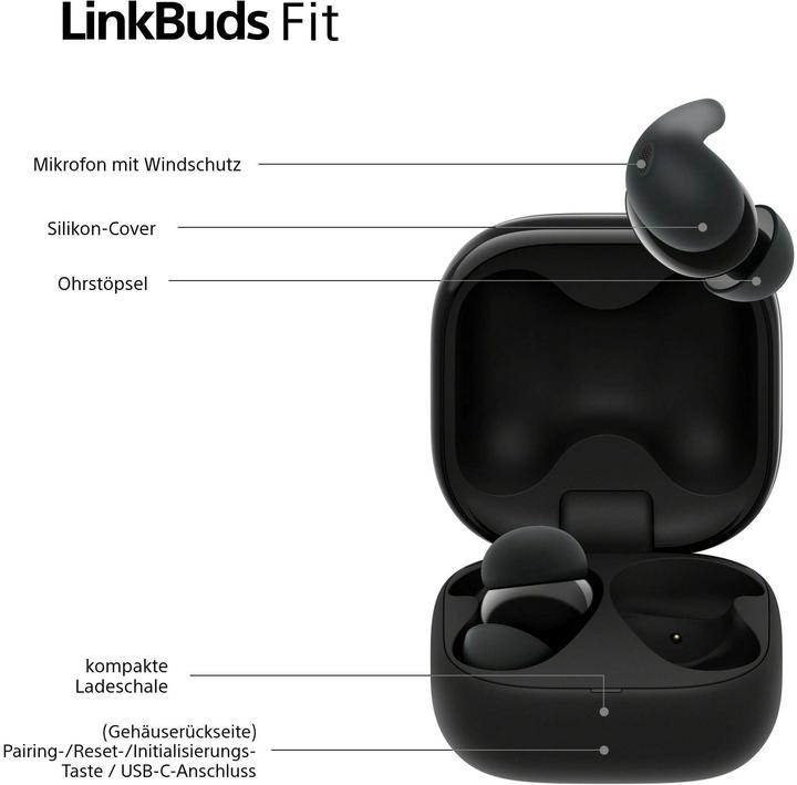 Actual product image Sony LinkBuds Fit (NC, 5.50 h, Wireless)
