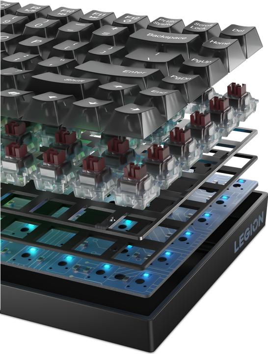 Produktbild Lenovo Legion K510 Mini Pro Gaming Tastatur (US, Kabelgebunden)