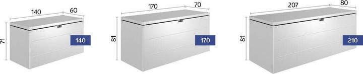 Produktbild Biohort StyleBox