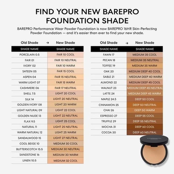 Immagine prodotto Bare Minerals bareMinerals BAREPRO 16Hr Skin-Perfecting Powder Foundation 10g Deep 50 Cool (Deep 50 Cool)