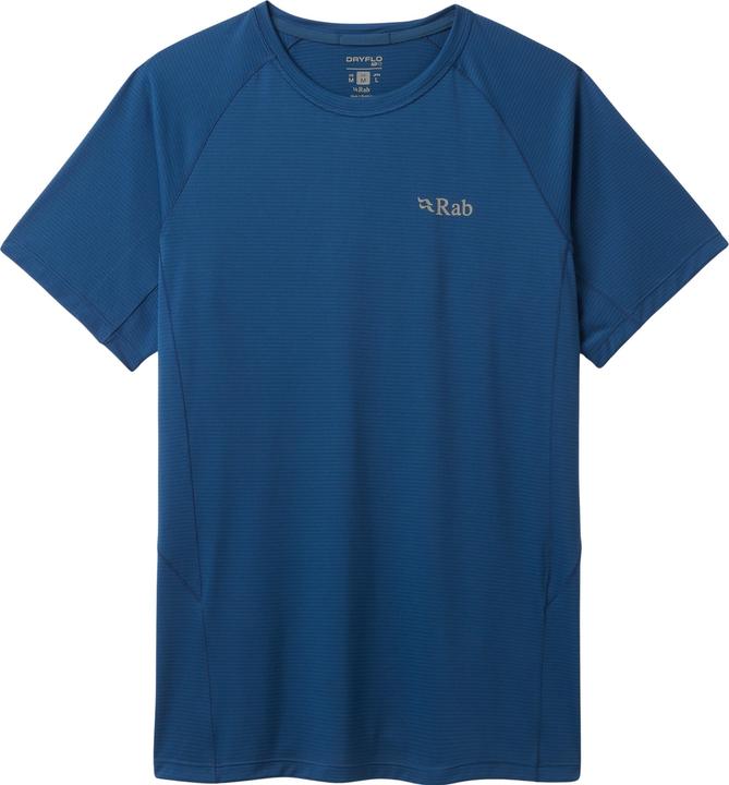Actual product image Rab Sonic (XL)