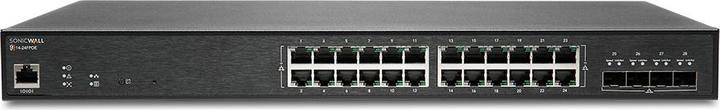 Netzwerk Switch