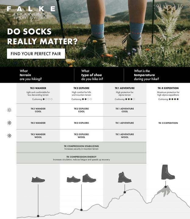 Actual product image Falke TK2 Kids (23 - 26)