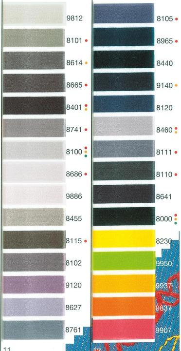 Actual product image Madeira Sewing, quilting, overlock g. Aerofil 120 (400 m)