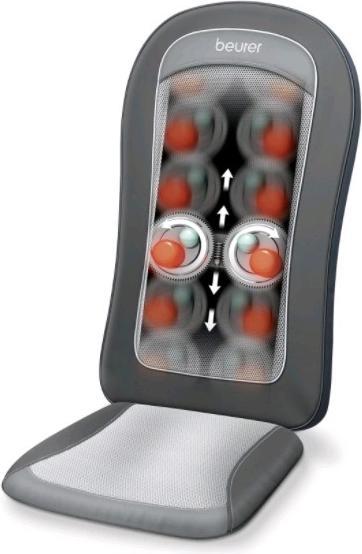 Produktbild Beurer MG 206