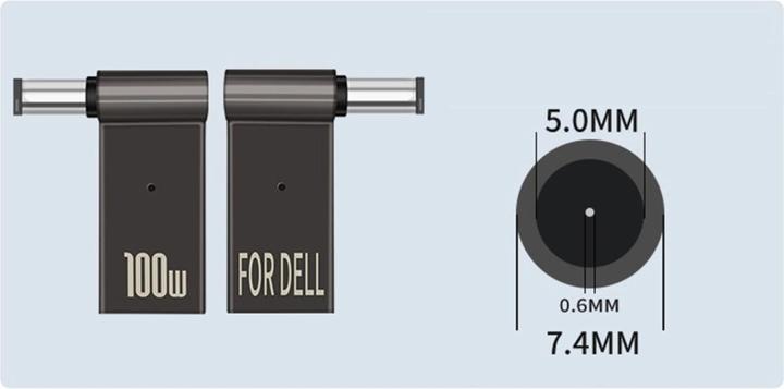 Actual product image PowerGuard USB-C Charger Adapter (100 W)